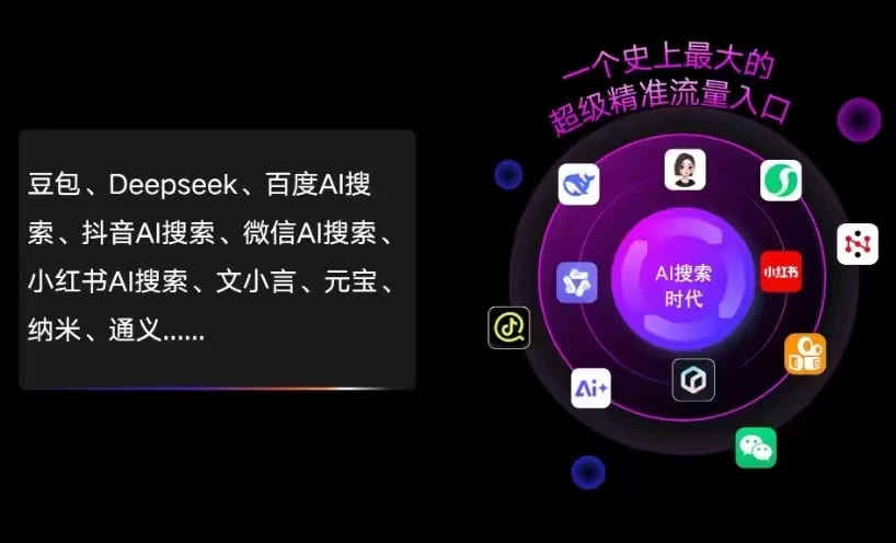 通化县AI智能推广新玩法，抢占搜索时代免费精准客源