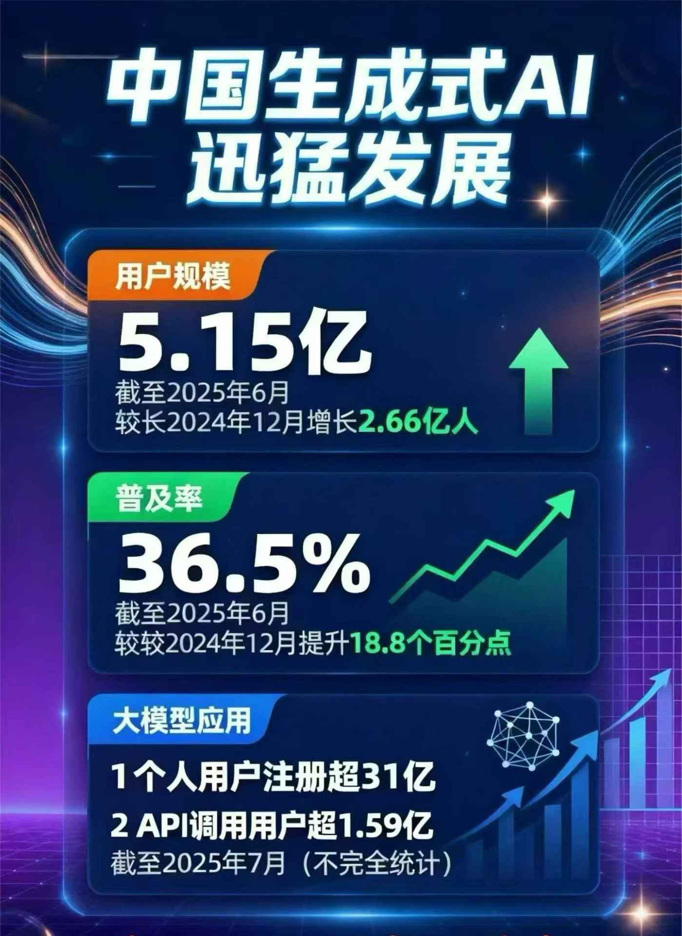通化县豆包GEO优化是什么？内容创作核心逻辑解析