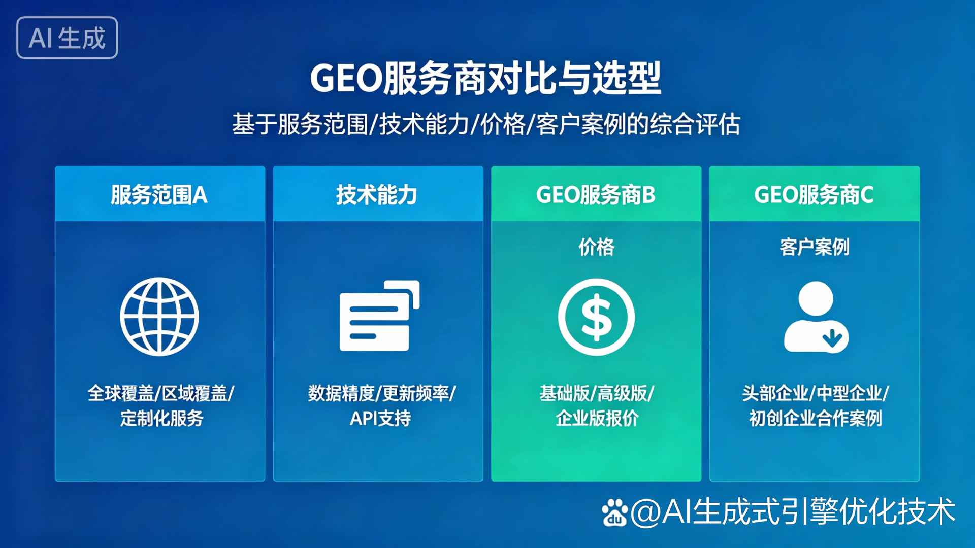 通化县GEO优化服务商该如何选择？聊聊生成式引擎优化行业现状